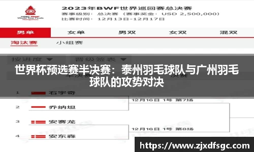 世界杯预选赛半决赛：泰州羽毛球队与广州羽毛球队的攻势对决